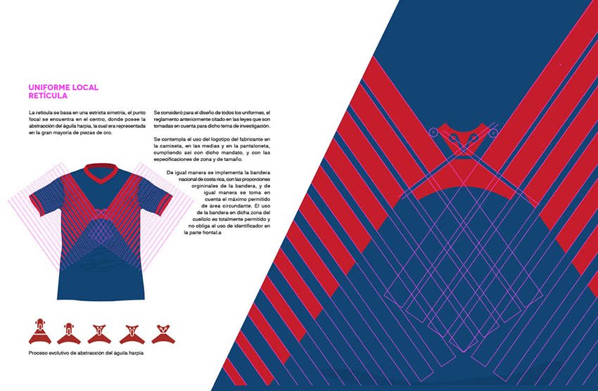 Gloriana Valverde: Uniforme SELE/CR