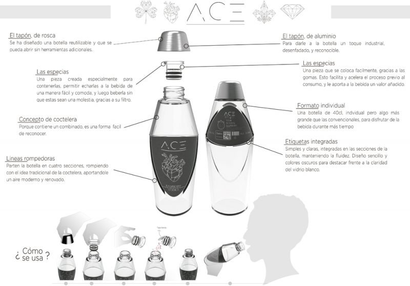 ACE. Accesit del concurso MasterGlass de Vidrala.