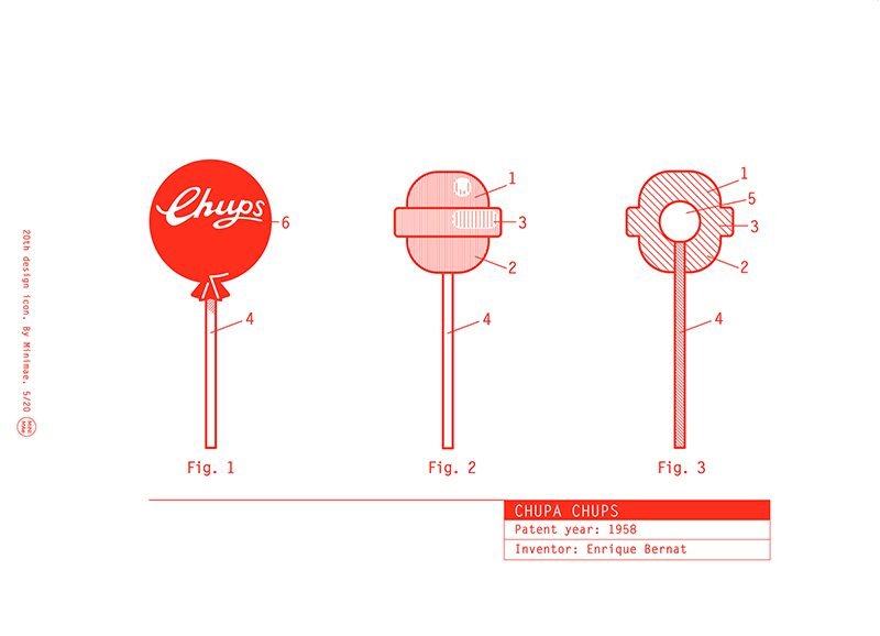 Minimae moderniza los iconos del diseño Industrial del siglo XX