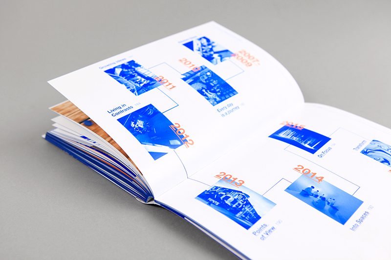 Transform, el libro de tendencias decorativas de Lamoto Design Studio