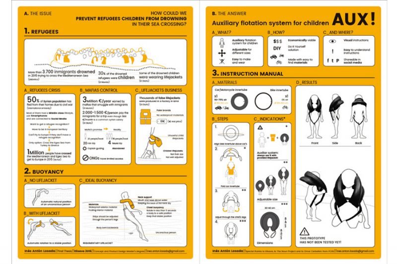 Ganadores Medallas ADI 2018