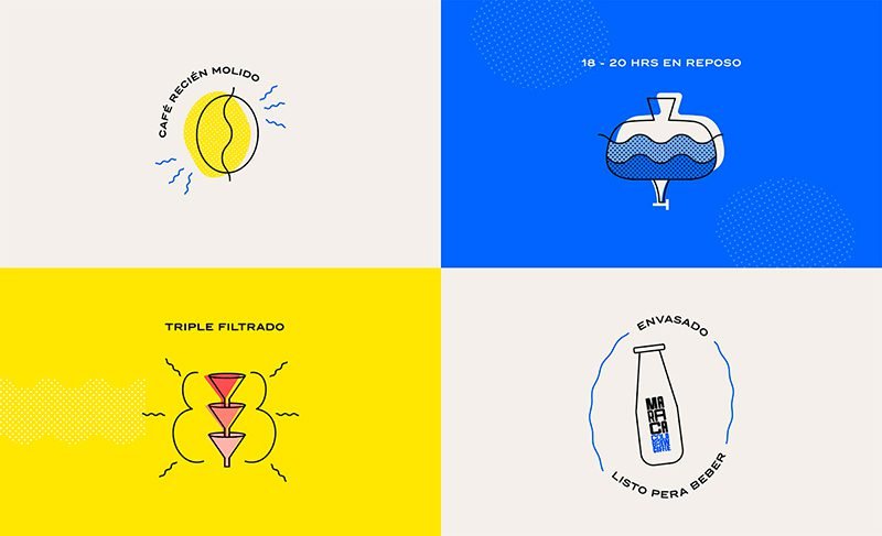 Maraca, un proyecto integral de Firmalt