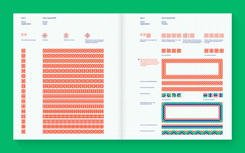 Flexible Visual Systems, la guía definitiva sobre los sistemas visuales flexibles