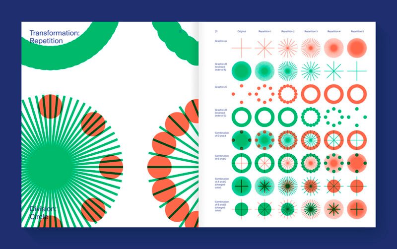 Flexible Visual Systems, la guía definitiva sobre los sistemas visuales flexibles