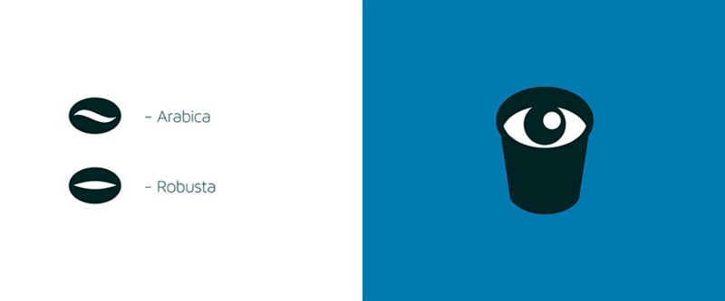 Blink, el packaging millennials de Ana Miminoshvili. Guiño al diseño georgiano