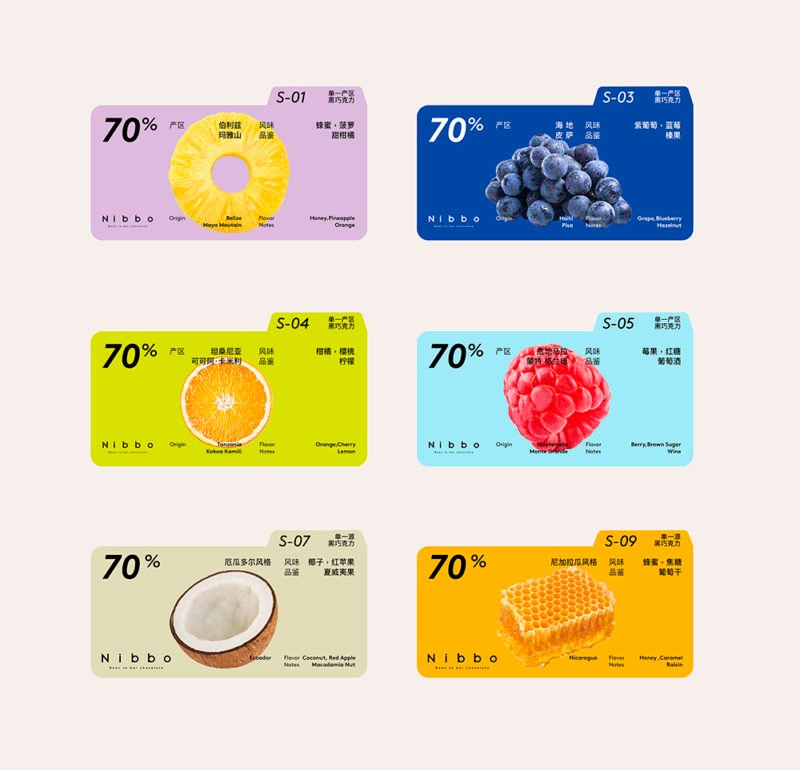 Con Nibbo, Low Key lleva al chocolate a otro nivel