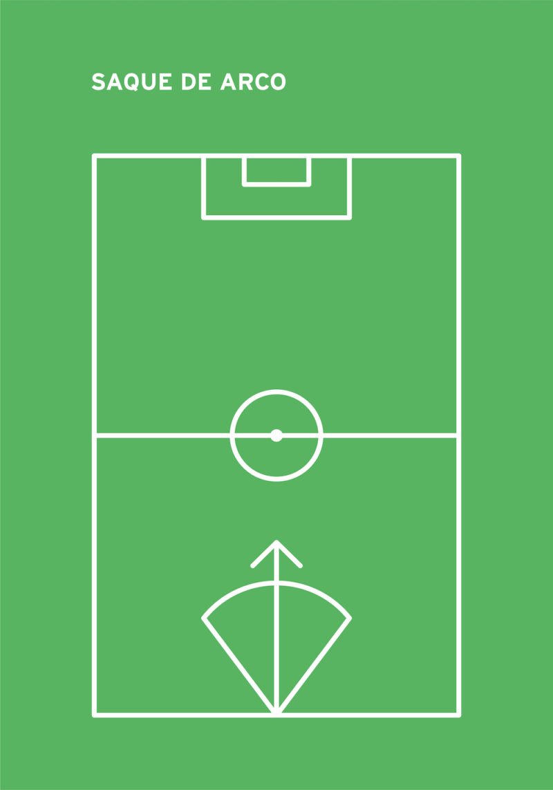 Fútbol en Metáforas, un proyecto gráfico de Fabián Carreras