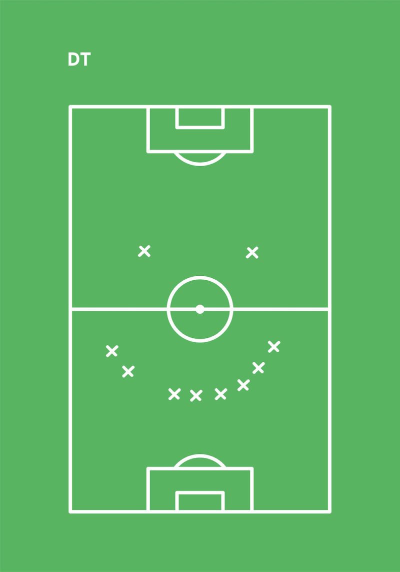 Fútbol en Metáforas, un proyecto gráfico de Fabián Carreras