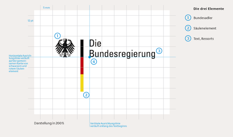 La columna de Eugenio Vega: De (re) pública