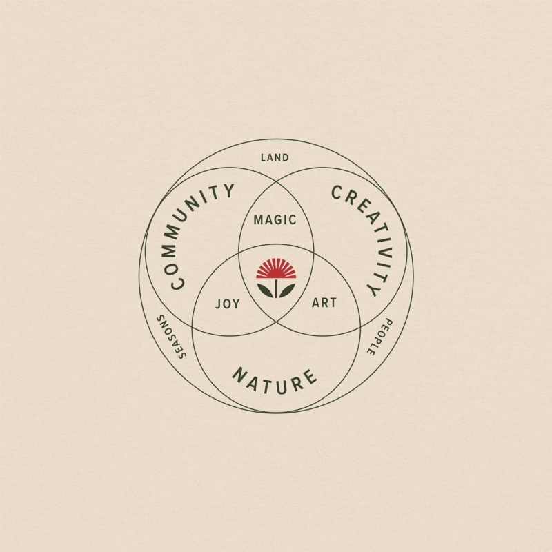 Red Clover Ranch, el branding “cowboy” de Abby Haddican