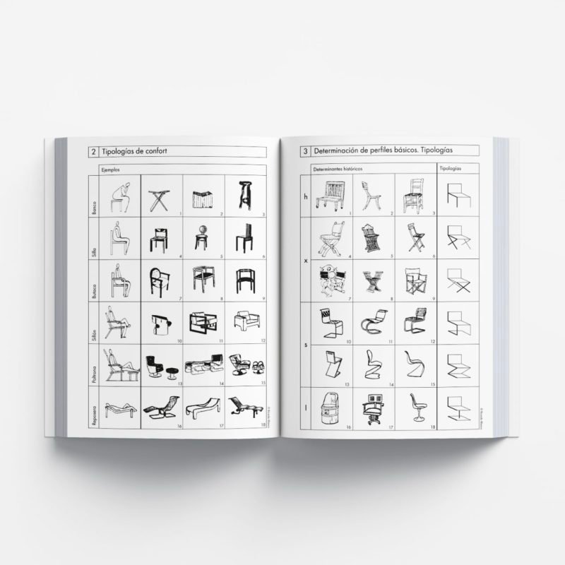 La silla. Ese objeto del diseño, de Ricardo Blanco