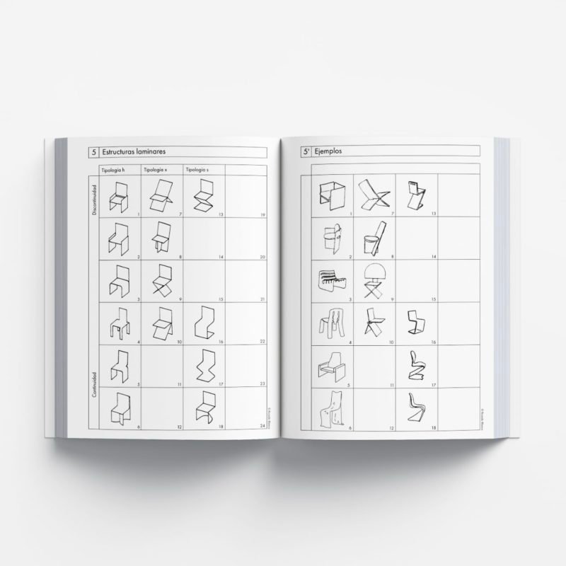 La silla. Ese objeto del diseño, de Ricardo Blanco